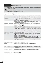 Preview for 72 page of Zodiac RE 42 Series Instructions For Installation And Use Manual