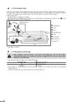 Preview for 86 page of Zodiac RE 42 Series Instructions For Installation And Use Manual