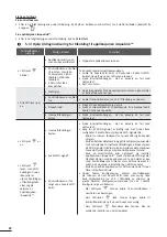 Preview for 102 page of Zodiac RE 42 Series Instructions For Installation And Use Manual