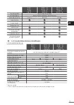 Preview for 212 page of Zodiac RE 42 Series Instructions For Installation And Use Manual