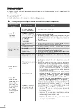 Preview for 254 page of Zodiac RE 42 Series Instructions For Installation And Use Manual