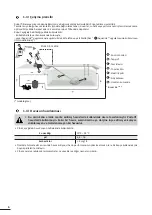 Preview for 288 page of Zodiac RE 42 Series Instructions For Installation And Use Manual