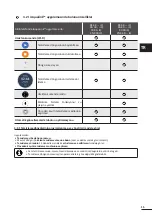 Preview for 297 page of Zodiac RE 42 Series Instructions For Installation And Use Manual