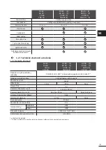 Preview for 312 page of Zodiac RE 42 Series Instructions For Installation And Use Manual