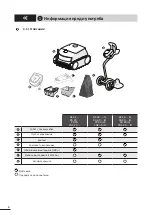 Preview for 336 page of Zodiac RE 42 Series Instructions For Installation And Use Manual