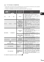 Preview for 353 page of Zodiac RE 42 Series Instructions For Installation And Use Manual