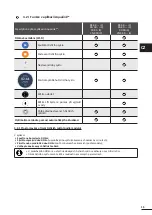 Preview for 372 page of Zodiac RE 42 Series Instructions For Installation And Use Manual