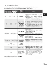 Preview for 378 page of Zodiac RE 42 Series Instructions For Installation And Use Manual