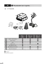 Preview for 386 page of Zodiac RE 42 Series Instructions For Installation And Use Manual