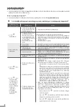 Preview for 404 page of Zodiac RE 42 Series Instructions For Installation And Use Manual