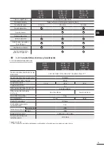 Preview for 412 page of Zodiac RE 42 Series Instructions For Installation And Use Manual