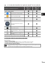 Preview for 447 page of Zodiac RE 42 Series Instructions For Installation And Use Manual