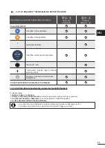 Preview for 497 page of Zodiac RE 42 Series Instructions For Installation And Use Manual