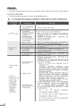 Preview for 504 page of Zodiac RE 42 Series Instructions For Installation And Use Manual