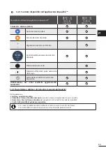 Preview for 522 page of Zodiac RE 42 Series Instructions For Installation And Use Manual