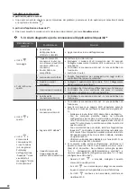 Preview for 529 page of Zodiac RE 42 Series Instructions For Installation And Use Manual