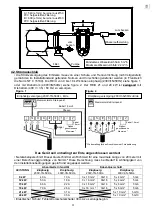 Preview for 22 page of Zodiac RE/U Instructions For Installation And Use Manual