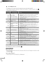 Preview for 120 page of Zodiac RV 5480 iQ Instructions For Installation And Use Manual