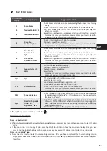 Preview for 23 page of Zodiac RV 5500 iQ Instructions For Installation And Use Manual