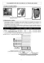 Preview for 14 page of Zodiac Sirocco Instructions For Installation And Use Manual