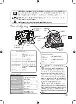 Предварительный просмотр 21 страницы Zodiac SpaBot Instructions For Installation And Use Manual