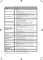 Preview for 50 page of Zodiac SpaBot Instructions For Installation And Use Manual