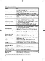 Preview for 62 page of Zodiac SpaBot Instructions For Installation And Use Manual