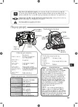 Preview for 63 page of Zodiac SpaBot Instructions For Installation And Use Manual