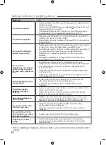 Preview for 68 page of Zodiac SpaBot Instructions For Installation And Use Manual