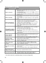 Preview for 74 page of Zodiac SpaBot Instructions For Installation And Use Manual