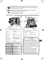 Предварительный просмотр 75 страницы Zodiac SpaBot Instructions For Installation And Use Manual