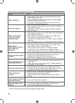 Preview for 80 page of Zodiac SpaBot Instructions For Installation And Use Manual