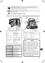 Preview for 93 page of Zodiac SpaBot Instructions For Installation And Use Manual