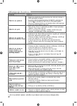 Preview for 98 page of Zodiac SpaBot Instructions For Installation And Use Manual