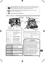 Предварительный просмотр 99 страницы Zodiac SpaBot Instructions For Installation And Use Manual