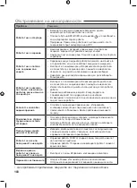 Preview for 104 page of Zodiac SpaBot Instructions For Installation And Use Manual