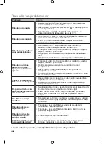 Предварительный просмотр 110 страницы Zodiac SpaBot Instructions For Installation And Use Manual