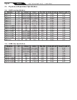 Preview for 22 page of Zodiac Stealth Jandy Pro Series Installation And Operation Manual