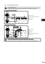 Preview for 9 page of Zodiac T3 Instructions For Installation And Use Manual