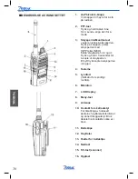 Предварительный просмотр 36 страницы Zodiac Team Pro Waterproof Manual