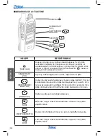 Preview for 38 page of Zodiac Team Pro Waterproof Manual