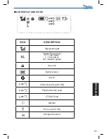 Preview for 61 page of Zodiac Team Pro Waterproof Manual