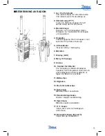 Предварительный просмотр 5 страницы Zodiac Team Pro + User Manual