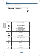 Preview for 6 page of Zodiac Team Pro + User Manual