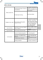 Предварительный просмотр 21 страницы Zodiac Transport 160 Manual