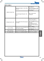 Предварительный просмотр 45 страницы Zodiac Transport 160 Manual