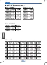 Предварительный просмотр 46 страницы Zodiac Transport 160 Manual