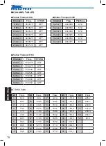 Предварительный просмотр 70 страницы Zodiac Transport 80 Manual