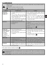 Preview for 15 page of Zodiac TRi 10 Instructions For Installation And Use Manual