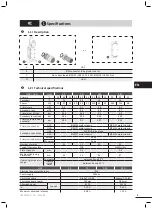 Preview for 4 page of Zodiac Uranus+ Instructions For Installation And Use Manual